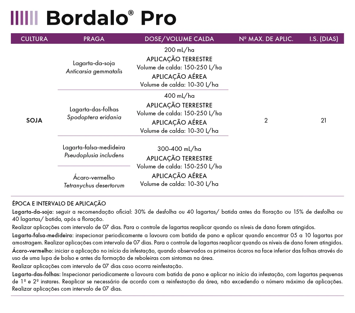 BordaloPro_soja_desktop